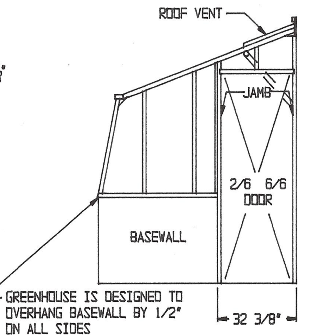 greenhouse design