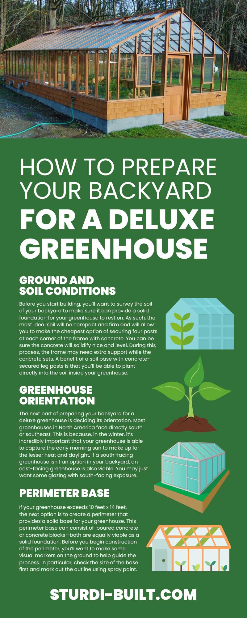 How To Prepare Your Backyard for a Deluxe Greenhouse 