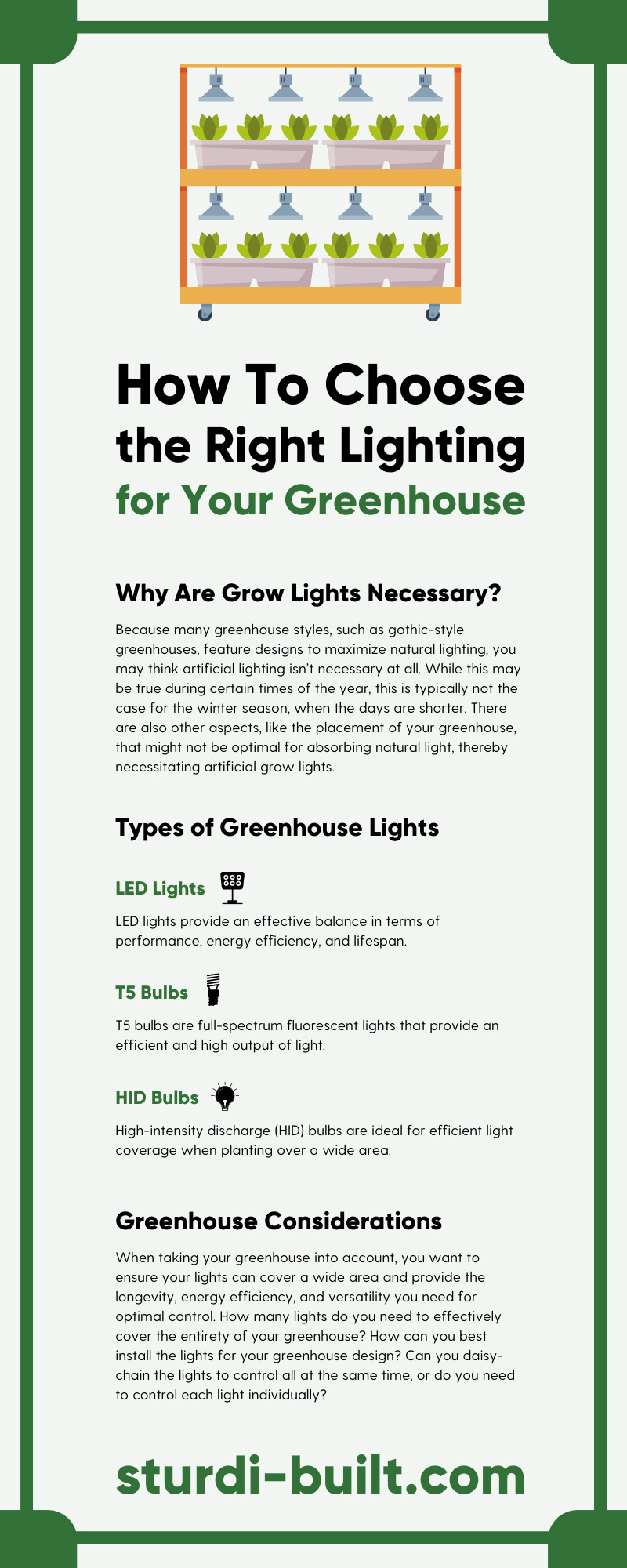 How To Choose the Right Lighting for Your Greenhouse