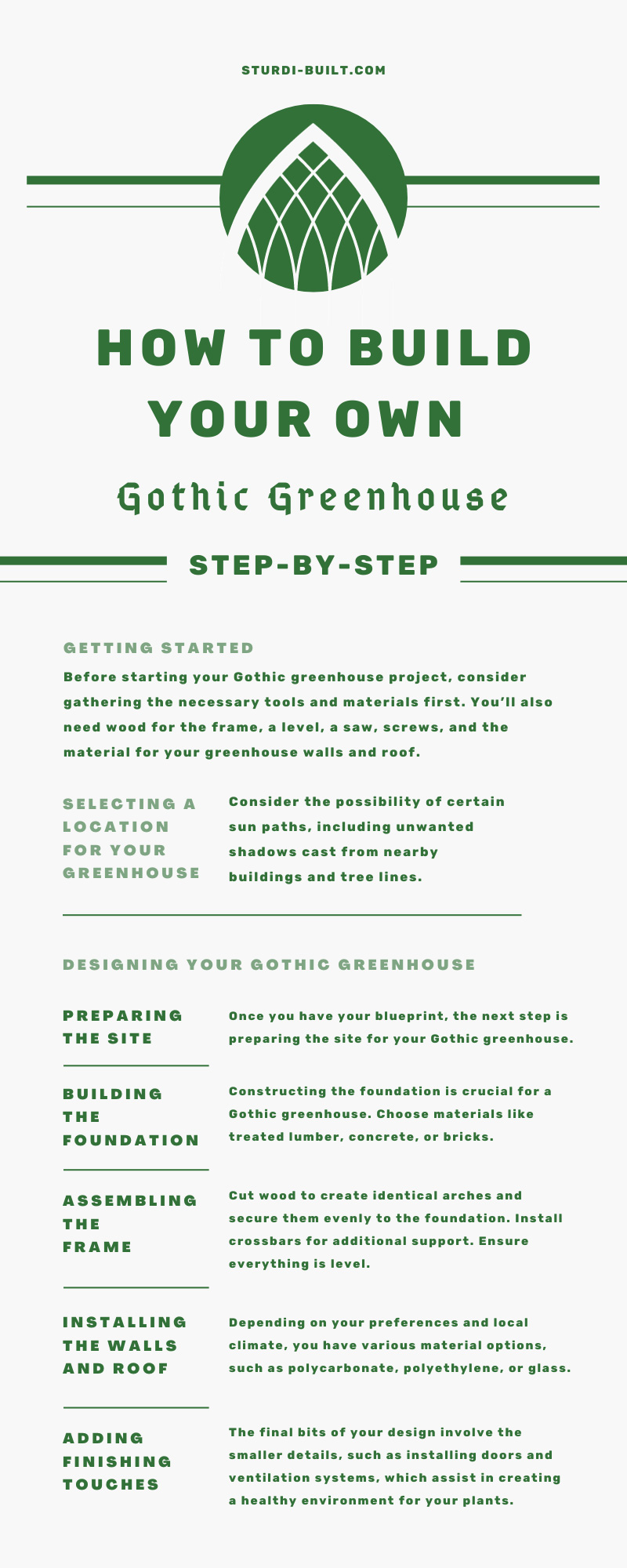 How To Build Your Own Gothic Greenhouse Step-by-Step