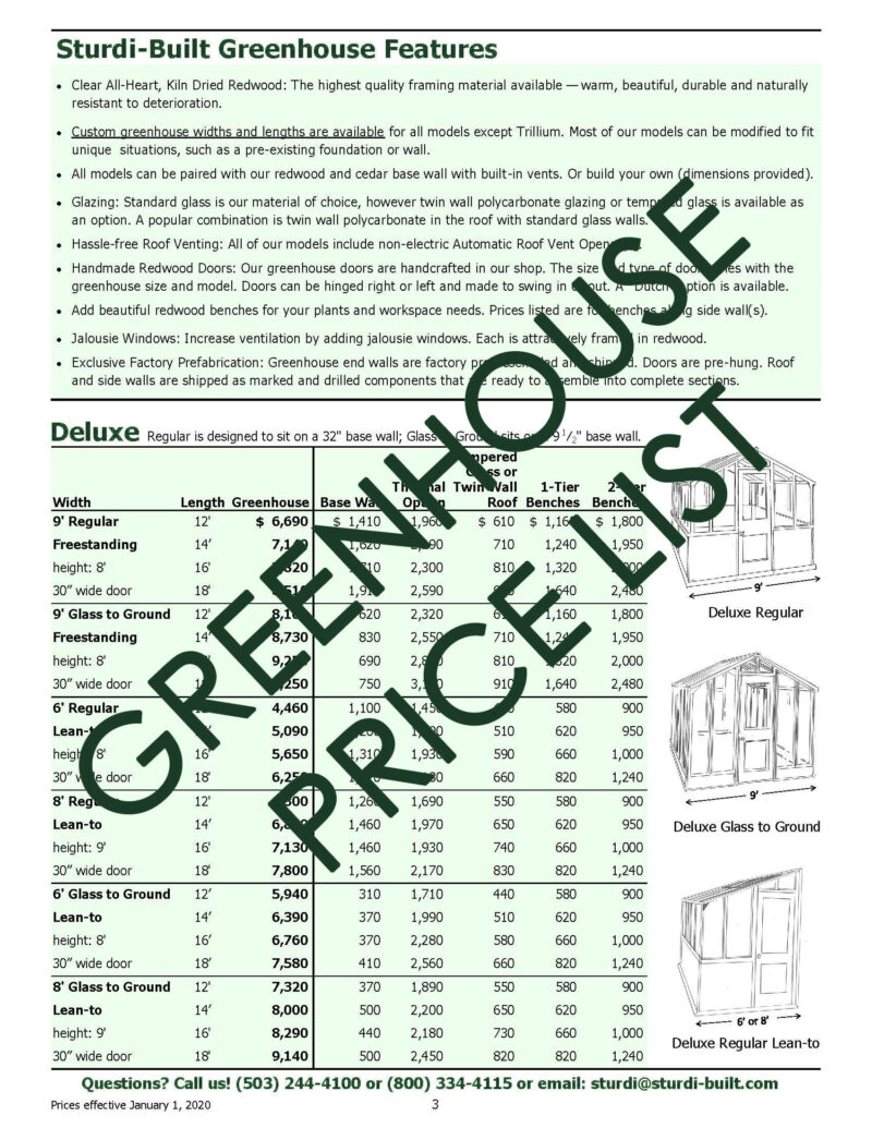Sturdi-Built Greenhouse Price List